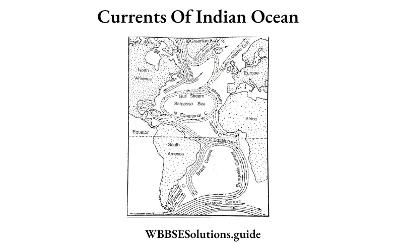 WBBSE Solutions For Class 10 Geography And Environment Chapter 3 Hydrosphere Currents Of Indian Ocean