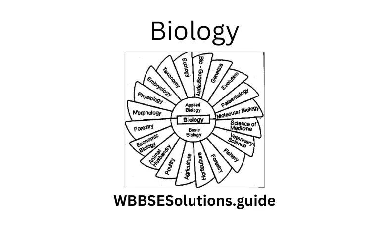 WBBSE Solutions For Class 9 Life Science Chapter 1 Life And Its Diversity Biology