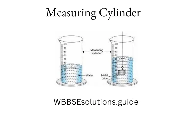 WBBSE Solutions For Class 9 Physical Science And Environment Chapter 1 Measurement Measuring Cylinder