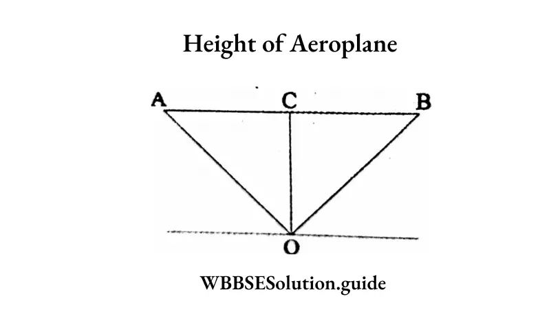 WBBSE Solutions For Class 9 Physical Science And Environment Chapter 7 Sound Height of Aeroplane