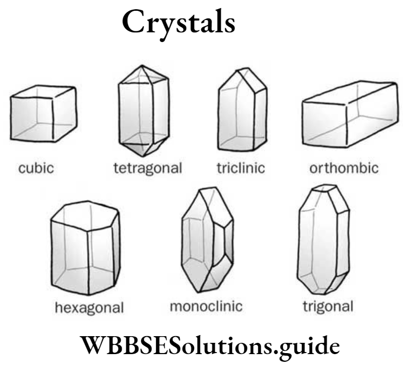 WBBSE Solutions For Class 9 Physical Science And Environment Solution Crystals.
