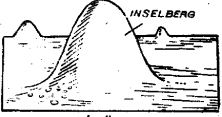 WBBSE Solutions For Class 9Geography And Environment Chapter 4 Geomorphic Processes And Land Forms Of The Earth Inselberg