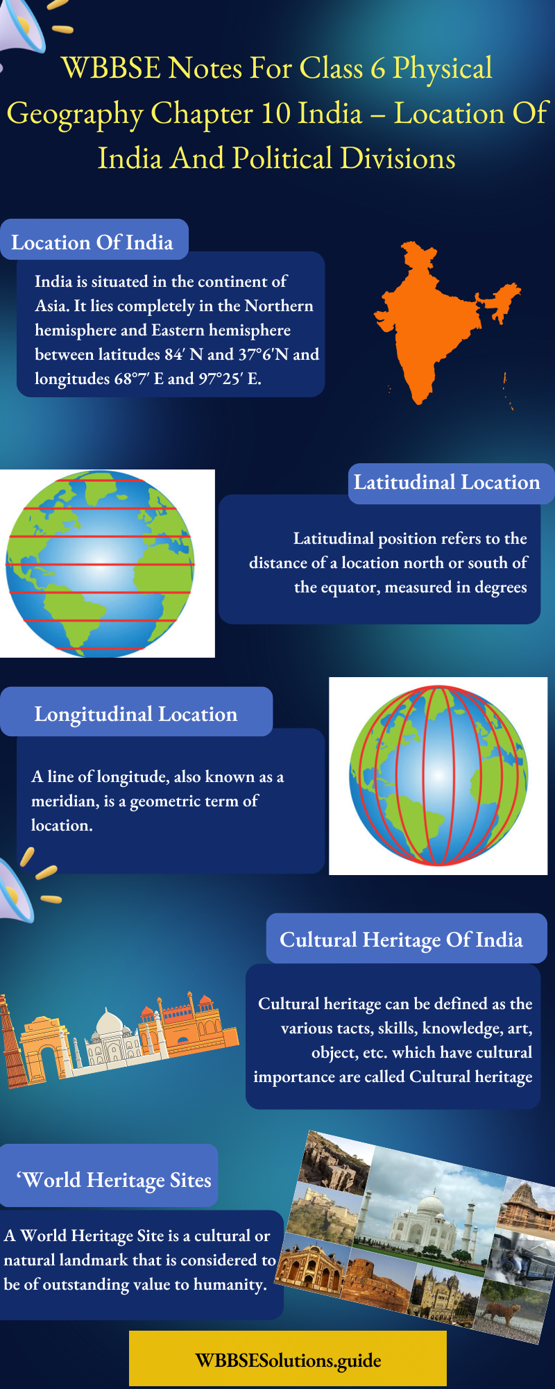 WBBSE Notes For Class 6 Physical Geography Chapter 10 India – Location Of India And Political Divisions