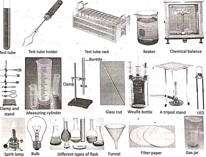 WBBSE Notes For Class 8 General Science And Environment Chapter 3 KnowAbout Some ComDifferent apparatus used in chemistry laboratory for doing scientific tests