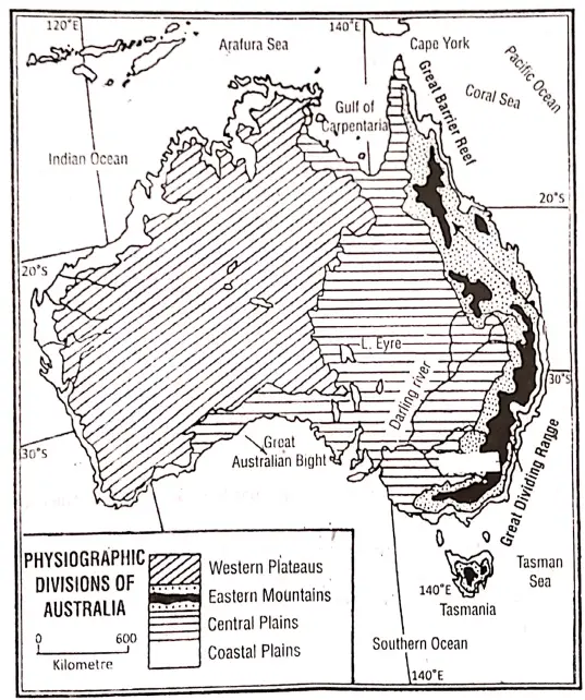 WBBSE Notes For Class 8 Geography Chapter 11 Oceania Australia Physiographic Divisions