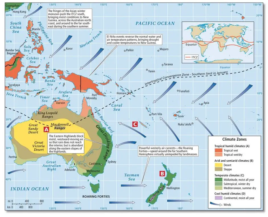 WBBSE Notes For Class 8 Geography Chapter 11 Oceania Climatic Regions