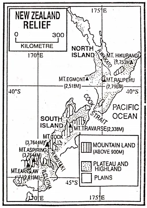 WBBSE Notes For Class 8 Geography Chapter 11 Oceania Physiography Of New Zealand