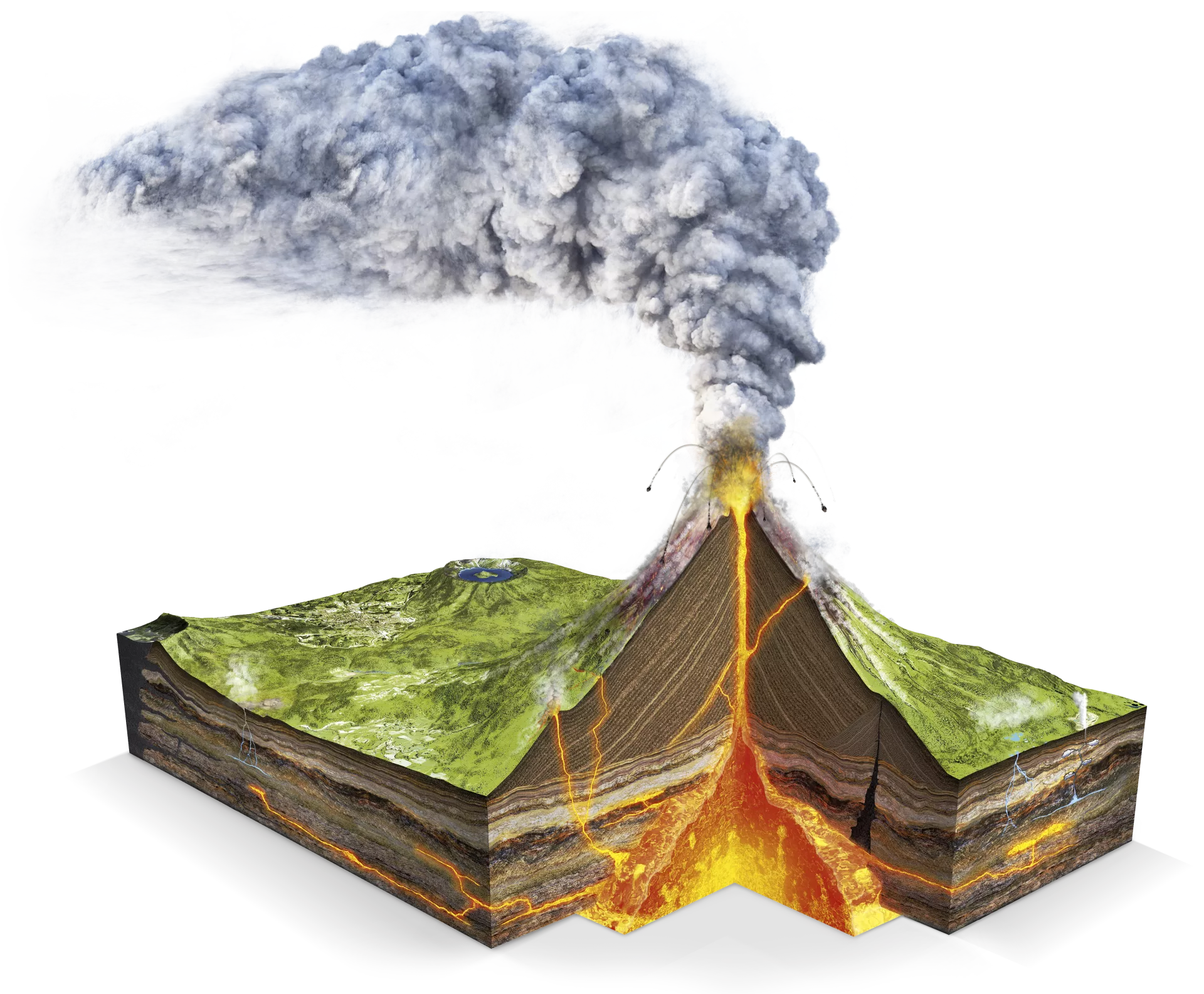 WBBSE Notes For Class 8 Geography Chapter 2 Unstable The Volcanic Eruption