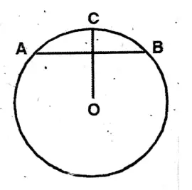 WBBSE Solutions For Class 10 Maths Chapter 3 Theorems Related To Circle 10