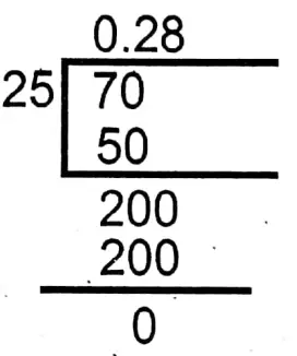 WBBSE Solutions For Class 9 Maths Chapter 1 Real Numbers Exercise 1.3 Q2- 6