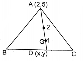 WBBSE Solutions For Class 9 Maths Chapter 20 Coordinate Geometry Area Of Triangular Region Exercise 20 8Q