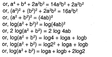 WBBSE Solutions For Class 9 Maths Chapter 21 Logarithm Exercise 21 Q6-2