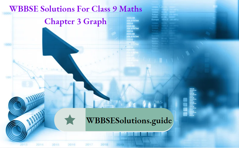 WBBSE Solutions For Class 9 Maths Chapter 3 Graph
