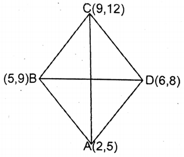 WBBSE Solutions For Class 9 Maths Chapter 4 Coordinate Geometry Distance Formula Exercise 4.1 Q14