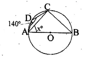 WBBSE Class 10 Model Question Paper 2023 Mathematics set 2.1