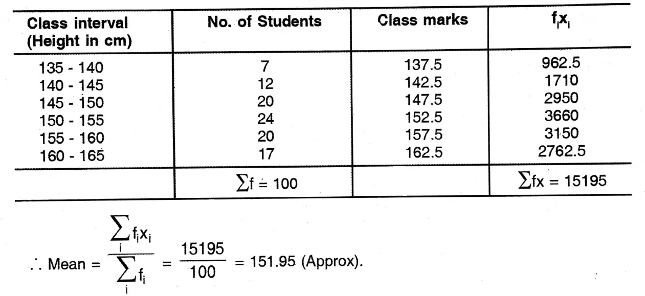 WBBSE Class 10 Model Question Paper 2023 Mathematics set 21