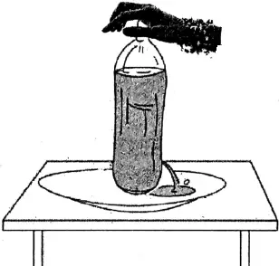 WBBSE Notes For Class 6 General Science And Environment Chapter 7 Statics And Dynamics Of Fluid Effect of pressure