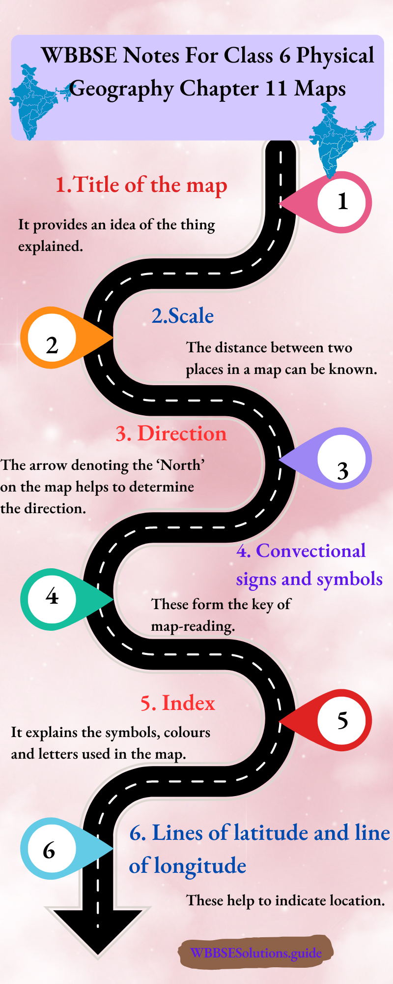 WBBSE Notes For Class 6 Physical Geography Chapter 11 Maps