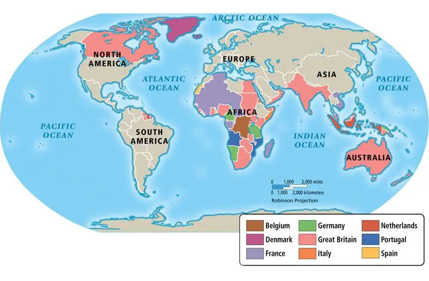 WBBSE Notes For Class 8 History Chapter 4 Nature Of Colonial Economy Colonial World