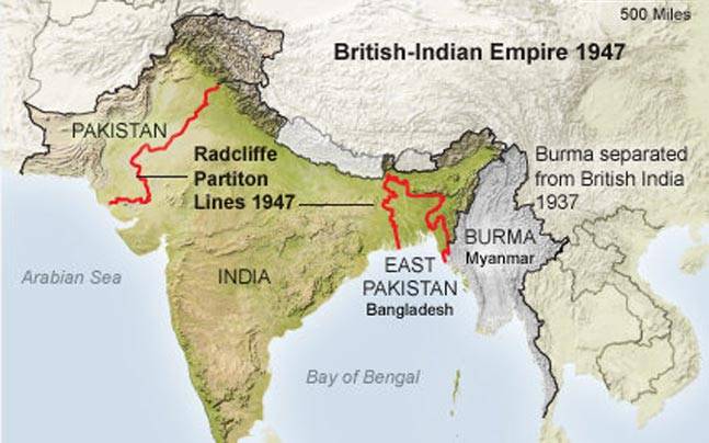 WBBSE Notes For Class 8 History Chapter 8 From Communalism To Partition Of India Radcliffe Line