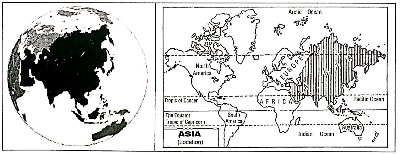WBBSE Solution For Class 7 Geography Chapter 9 Continent Of Asia Asia Location