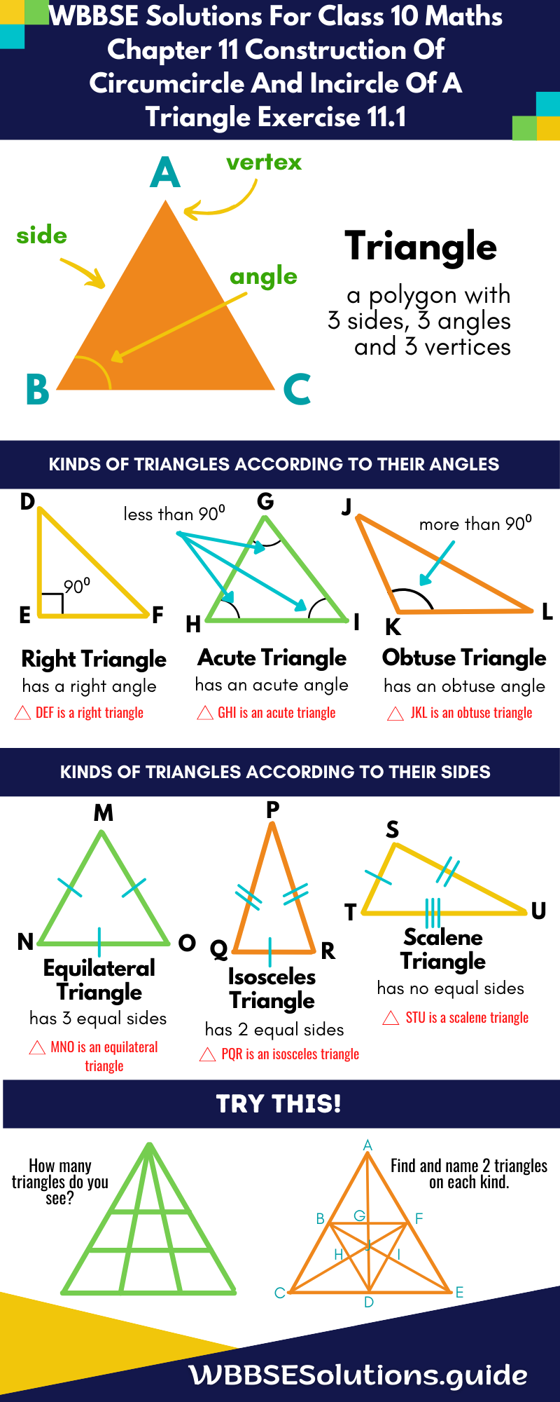 WBBSE Solutions For Class 10 Maths Chapter 11 Construction Of Circumcircle And Incircle Of A Triangle Exercise 11.1