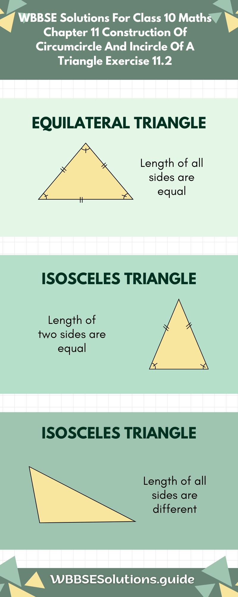 WBBSE Solutions For Class 10 Maths Chapter 11 Construction Of Circumcircle And Incircle Of A Triangle Exercise 11.2