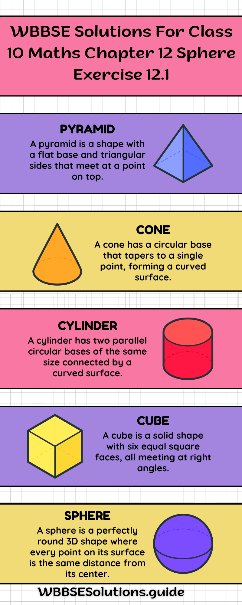 WBBSE Solutions For Class 10 Maths Chapter 12 Sphere Exercise 12.1