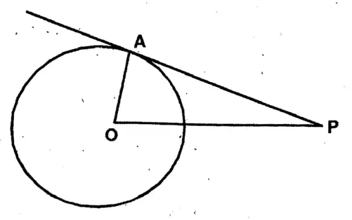 WBBSE Solutions For Class 10 Maths Chapter 15 Theorems Related To Tangent Of A Circle 1