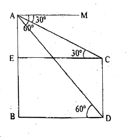 WBBSE Solutions For Class 10 Maths Chapter 25Application Of Trigonometric Ratios Heights & Distances 4