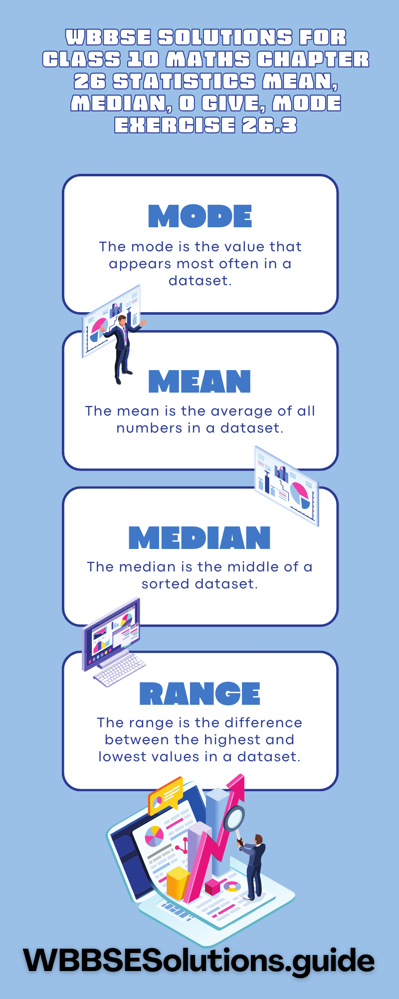 WBBSE Solutions For Class 10 Maths Chapter 26 Statistics Mean, Median, O Give, Mode Exercise 26.3
