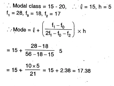 WBBSE Solutions For Class 10 Maths Chapter 26 Statistics Mean, Median, Ogive, Mode 12