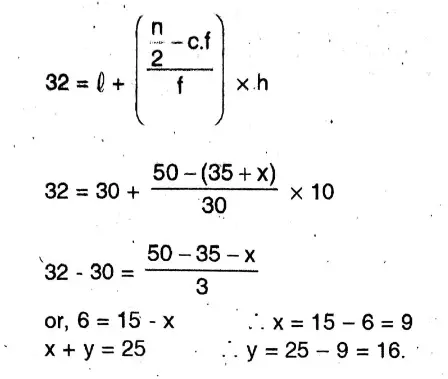 WBBSE Solutions For Class 10 Maths Chapter 26 Statistics Mean, Median, Ogive, Mode 15