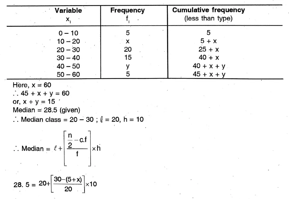 WBBSE Solutions For Class 10 Maths Chapter 26 Statistics Mean, Median, Ogive, Mode 29