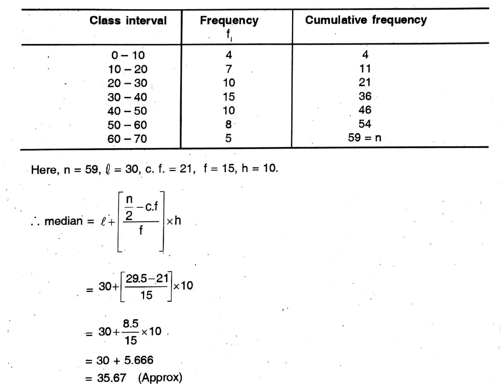 WBBSE Solutions For Class 10 Maths Chapter 26 Statistics Mean, Median, Ogive, Mode 7