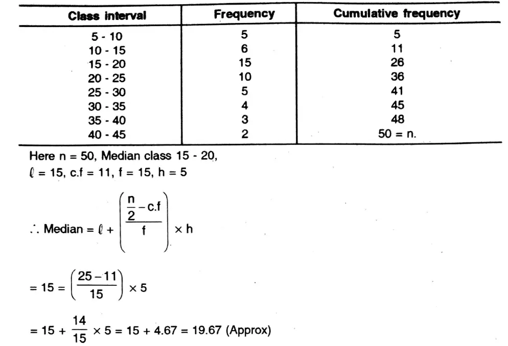 WBBSE Solutions For Class 10 Maths Chapter 26 Statistics Mean, Median, Ogive, Mode 8