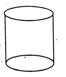 WBBSE Solutions For Class 10 Maths Chapter 8 Right Circular Cylinder 1