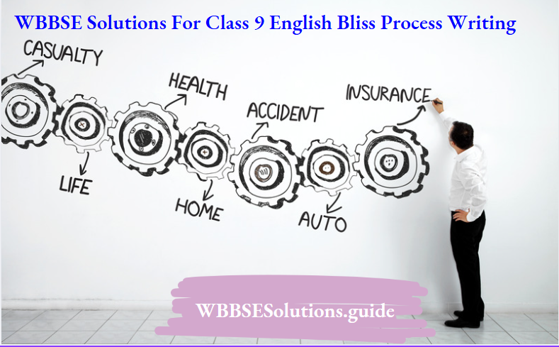 WBBSE Solutions For Class 9 English Bliss Process Writing
