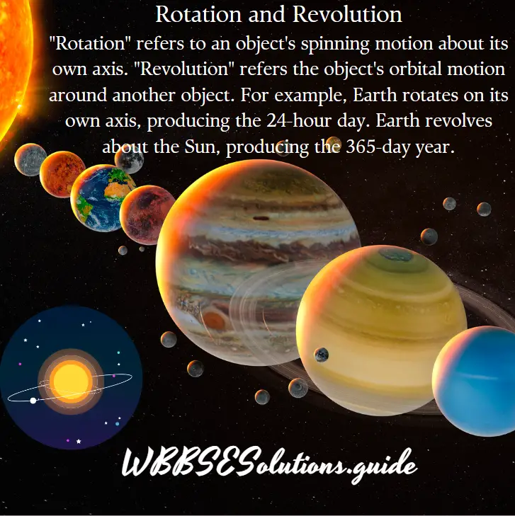 WBBSE Solutions For Class 9 Geography And Environment Chapter 2 Movement Of The Earth Rotation And Revolution