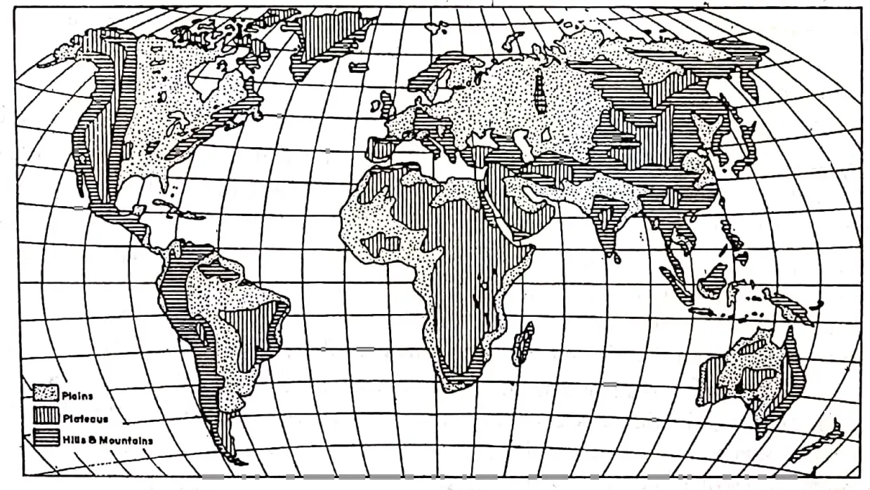 WBBSE solutions geography class 7 chp4 Landforms Major landforms of the World