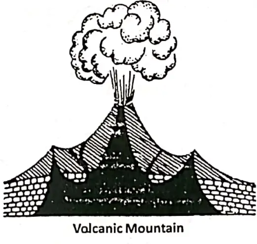 WBBSE solutions geography class 7 chp4 Landforms Volconic mountain