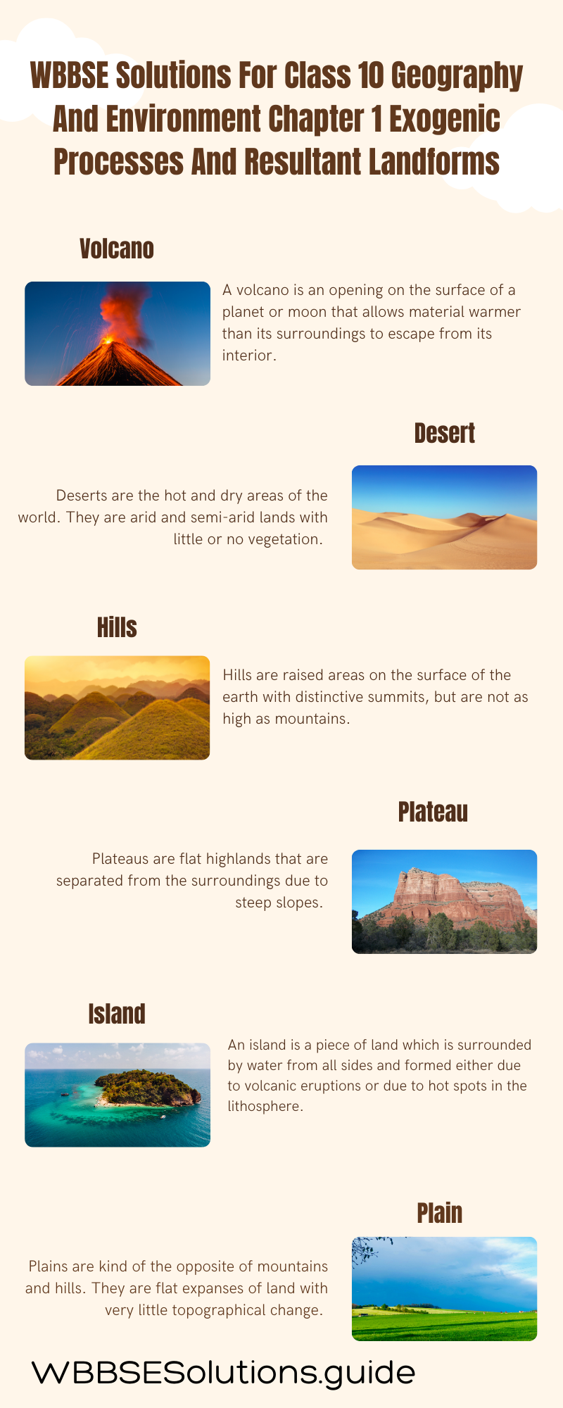 WBBSE Solutions For Class 10 Geography And Environment Chapter 1 Exogenic Processes And Resultant Landforms