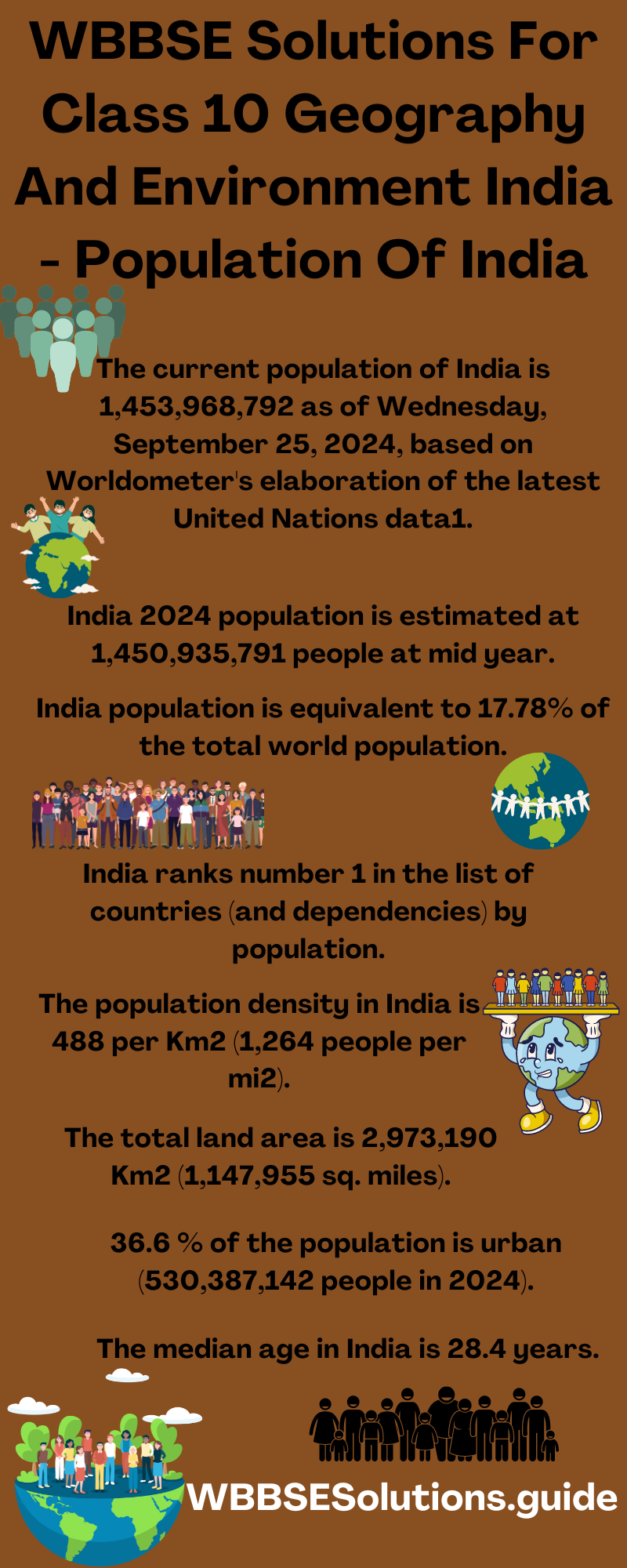 WBBSE Solutions For Class 10 Geography And Environment India - Population Of India