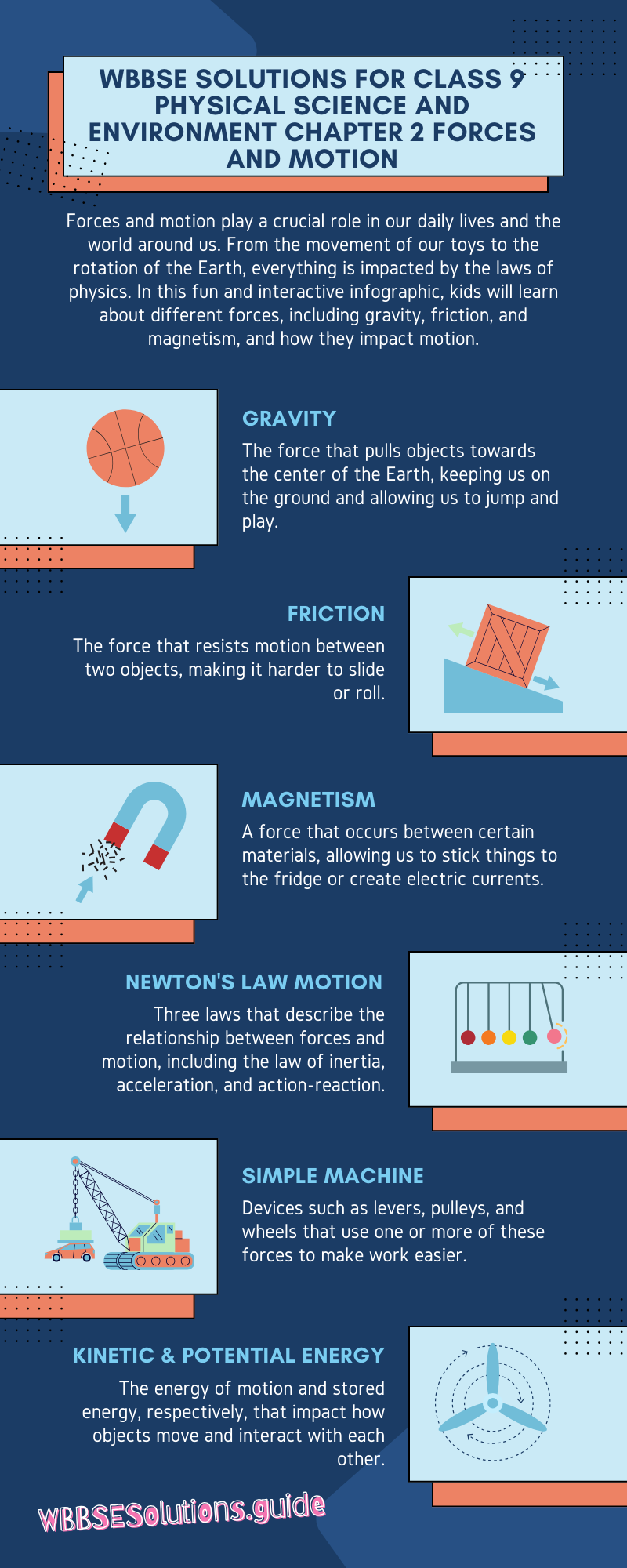 WBBSE Solutions For Class 9 Physical Science And Environment Chapter 2 Forces And Motion