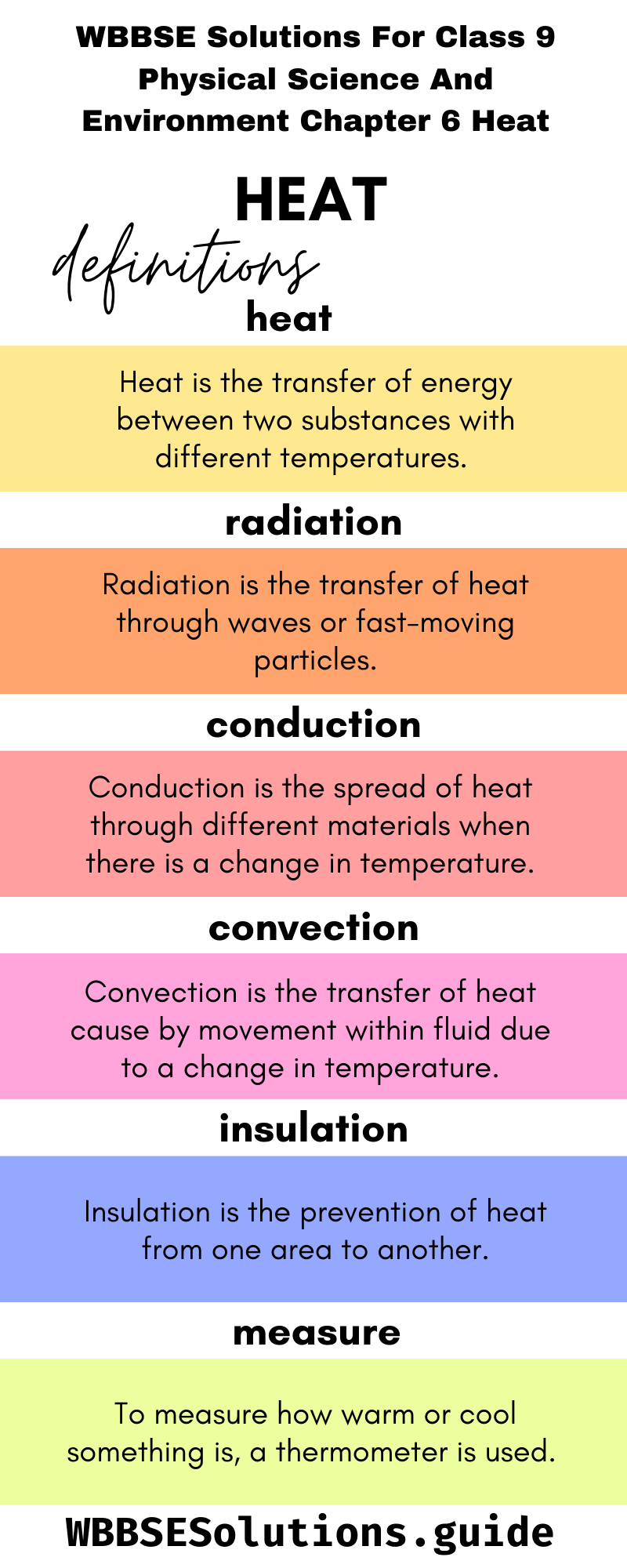 WBBSE Solutions For Class 9 Physical Science And Environment Chapter 6 Heat