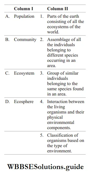 Ecosystem Match the following columns