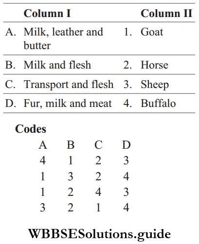 NEET Biology Animal Husbandry MCQs Question 112 Match The Column
