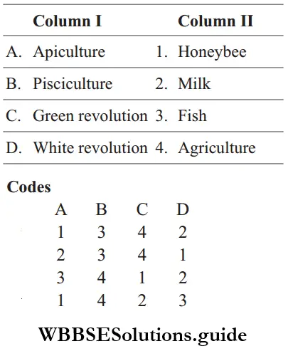 NEET Biology Animal Husbandry MCQs Question 118 Match The Column