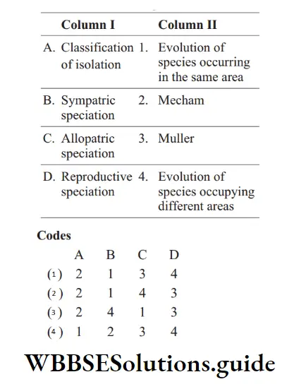 NEET Biology Biological Evolution And Mechanism Of Evolution MCQs Question 88 Match the following coloumns