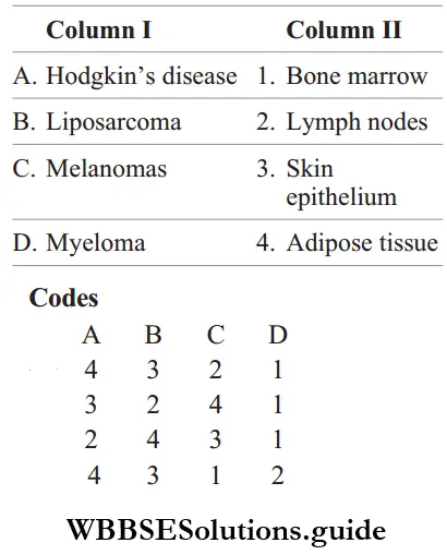 NEET Biology Cancer MCQs Question 27 Match The Column
